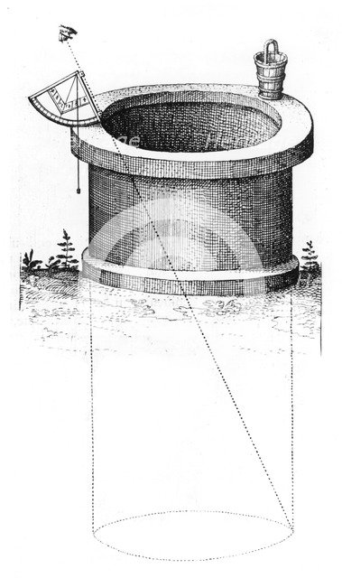 Surveying, early 17th century. Artist: Unknown