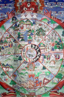 Tibetan painting of the wheel of transmigratory existence. Artist: Unknown