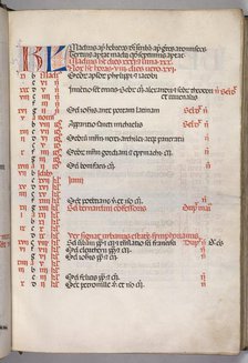 Missale: Fol. 5r: May Calendar Page, 1469. Creator: Bartolommeo Caporali (Italian, c. 1420-1503).
