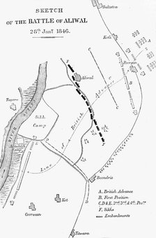 'Plan of the Battle of Aliwal', c1891. Creator: James Grant.