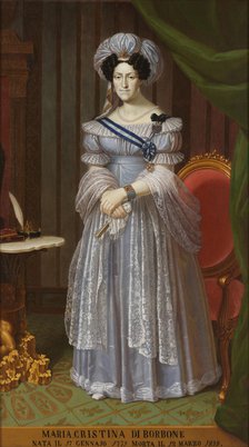 Maria Cristina of Naples and Sicily (1779-1849), Queen of Sardinia. Artist: Anonymous 