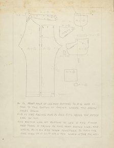 Sugar Merchant's Suit, 1935/1942. Creator: Henry De Wolfe.