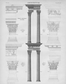 Roman Corinthian columns, 1889.  Creator: W & AK Johnston.