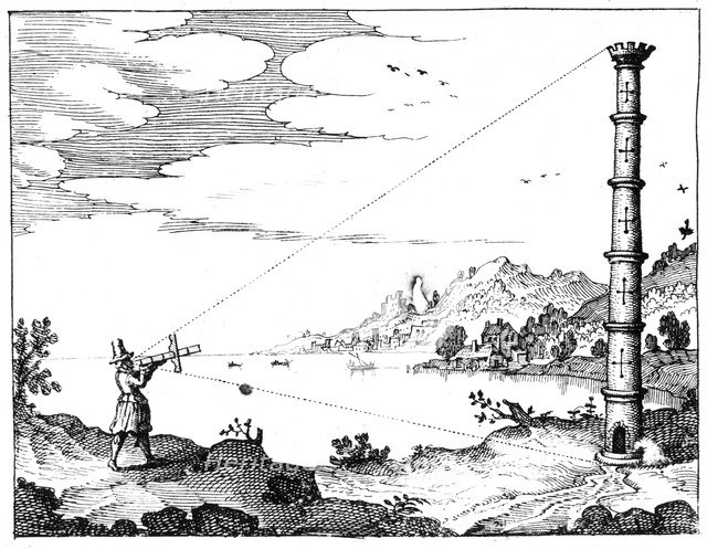 Using a cross-staff to measure the height of a tower, 1617-1619. Artist: Unknown