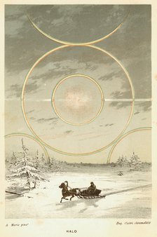 Mock Sun with sunbows and halo, observed from the Arctic Circle, 1873. Artist: Unknown
