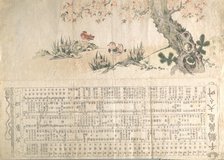 Mandarin Ducks in a Spring Landscape: Program for a Jururui Performance, ca. 1807.. Creator: Utamaro II.