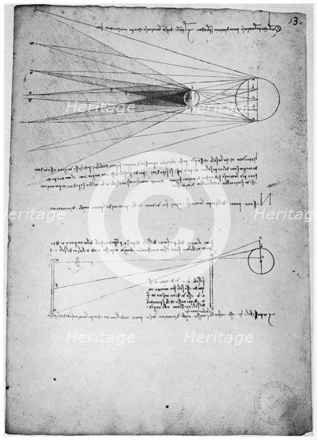Optical studies, late 15th or early 16th century (1954). Artist: Leonardo da Vinci