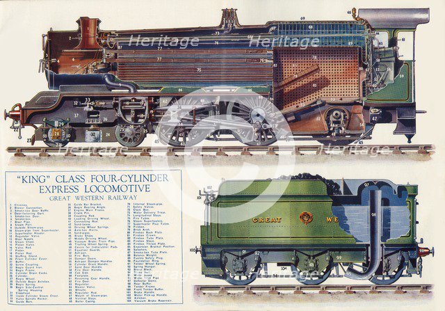 "King" Class Four-Cylinder Express Locomotive - Great Western Railway', 1935. Creator: Unknown.