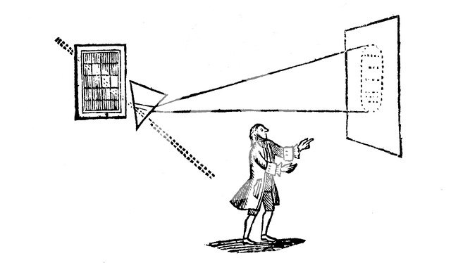 Newton's experiment splitting white light into the colours of the spectrum by a prism, 1757. Artist: Unknown