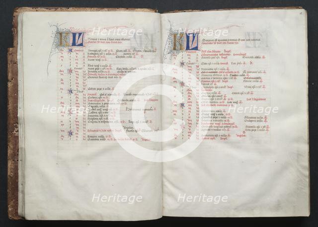 The Gotha Missal: Fol. 10r, Text , c. 1375. Creator: Master of the Boqueteaux (French); Workshop, and.