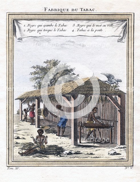 Tobacco factory, 1780. Artist: Unknown