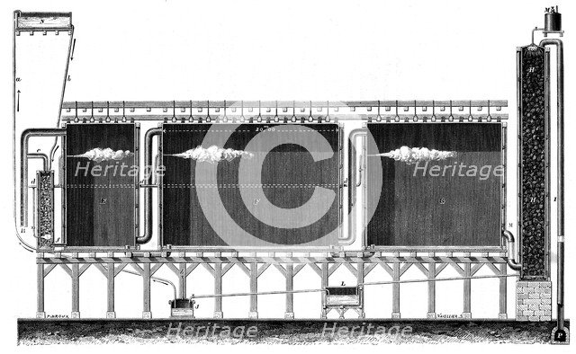 Sectional view of lead chambers for large-scale production of sulphuric acid, 1870. Artist: Unknown