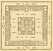 'Ground-Plan of the Temple of Solomon', 1890.   Creator: Unknown.