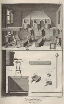 Wax Bleaching. From Encyclopédie by Denis Diderot and Jean Le Rond d'Alembert, 1751-1765. Creator: Defehrt, A.-J. (1723-1774).