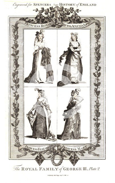 The Royal Family of George III, Published by Alexander Hogg Januay 18th 1794.Plate 2. Artist: Unknown.