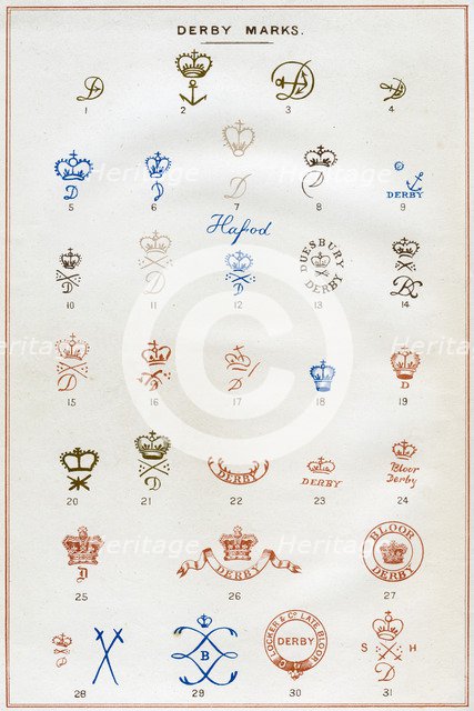 Derby marks, 1876. Artist: Unknown