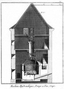 Cross section of a Newcomen-type steam engine attributed to Jean-Rodolphe Perronet, 1767. Artist: Unknown