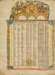 Canon Table Page; Gospel Book, about 1504-1505. Creator: Unknown.