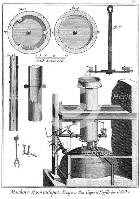 Newcomen-type steam engine attributed to Jean-Rodolphe Perronet, 1767. Artist: Unknown