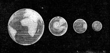 Our Near Neighbour, Mars: Fig. 5: comparison of the size of Mars with the Earth, Mercury..., 1895. Creator: Unknown.