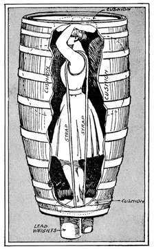 Diagram of Mrs Anne Edson Taylor in the barrel in which she plunged over the Niagara Falls, 1901. Artist: Unknown