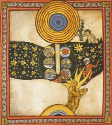 The Redeemer. Miniature from Liber Scivias by Hildegard of Bingen, c. 1175.