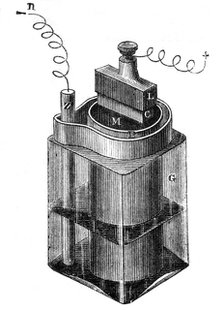 Leclanche wet cell, an early storage battery, 1887. Artist: Unknown