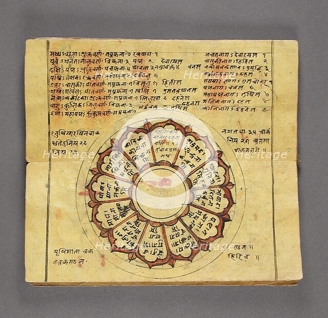 Book of Drawings, 1892. Creator: Unknown.