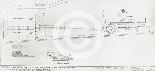 "Gardenside," Frederick Augustus Snow house, Ox Pasture Road, Southampton, New York, c1914. Creator: Frances Benjamin Johnston.