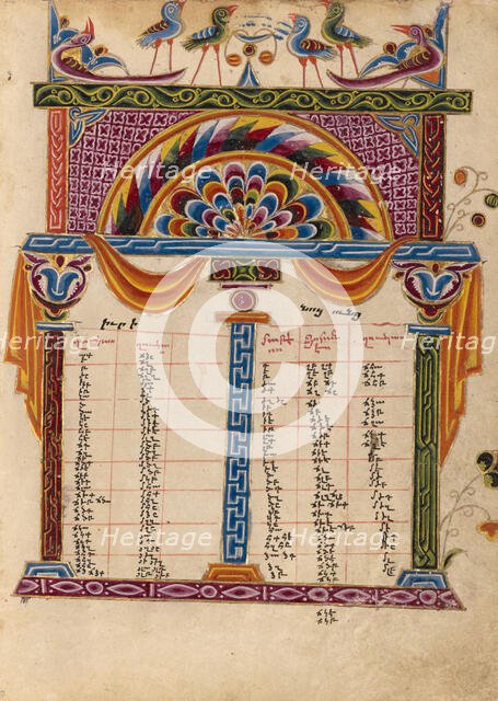 Canon Table Page; Gospel Book, 1615. Creator: Mesrop of Khizan.