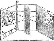 Illustration of the principle of the camera obscura, 1671. Artist: Unknown