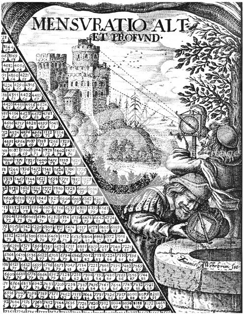 Forms of astrolabe in use for surveying, 1650. Artist: Unknown