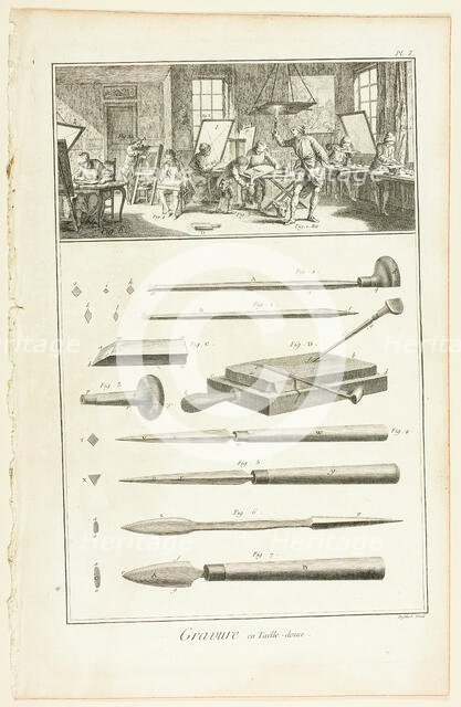 Copperplate Engraving, from Encyclopédie, 1762/77. Creator: A. J. Defehrt.