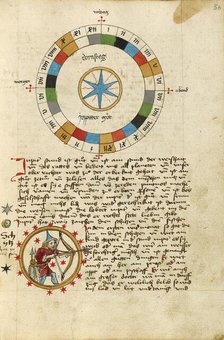 Diagram for Thursday: Sagittarius, shortly after 1464. Creator: Unknown.