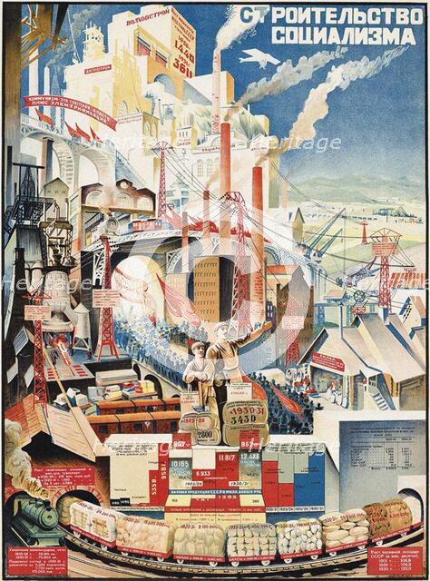 Building Socialism, 1927. Creator: Kotov, Nikolai Grigoryevich (1889-1953).