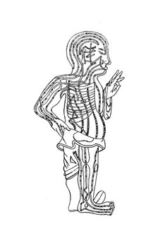 Acupuncture chart, 19th century. Artist: Unknown