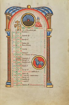 A Youth; Zodiacal Sign of Aries; Stammheim Missal, probably 1170s. Creator: Unknown.