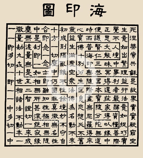 Uisang's Seal-diagram Symbolizing the Dharma Realm, 7th century. Creator: Historic Object.