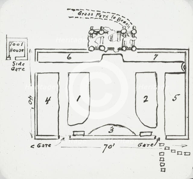 "Gray Gardens," Robert Carmer Hill house, Lily Pond Lane, East Hampton, New York, c1914. Creator: Frances Benjamin Johnston.