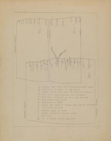 Dress (Pattern), c. 1936. Creator: Dorothy Gernon.