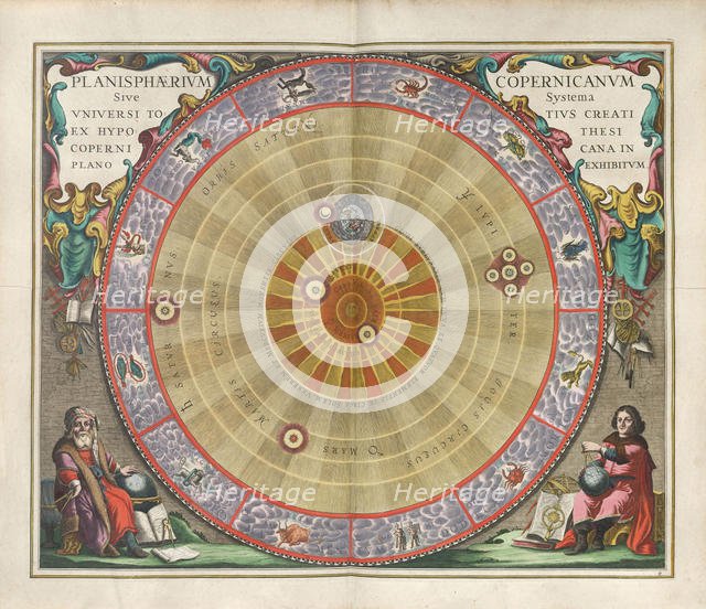 Harmonia Macrocosmica. The planisphere of Copernicus , 1660. Creator: Cellarius, Andreas (c. 1596-1665).
