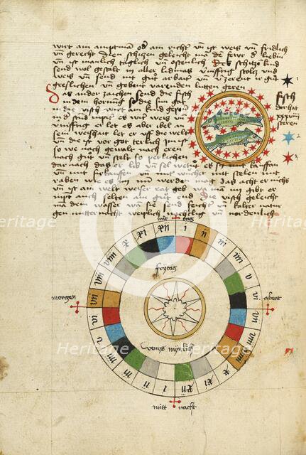 Pisces: Diagram for Friday, shortly after 1464. Creator: Unknown.