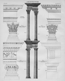 Roman columns, 1889.  Creator: W & AK Johnston.