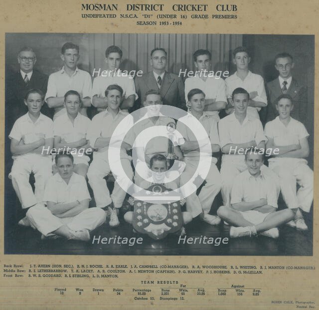 Mosman District Cricket Club. Creator: Unknown.