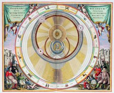 Map showing Tycho Brahe's system of planetary orbits, 1660-1661. Artist: Andreas Cellarius