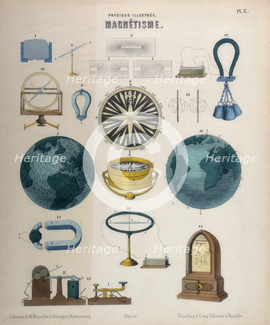 Magnetism, c1850. Artist: Unknown