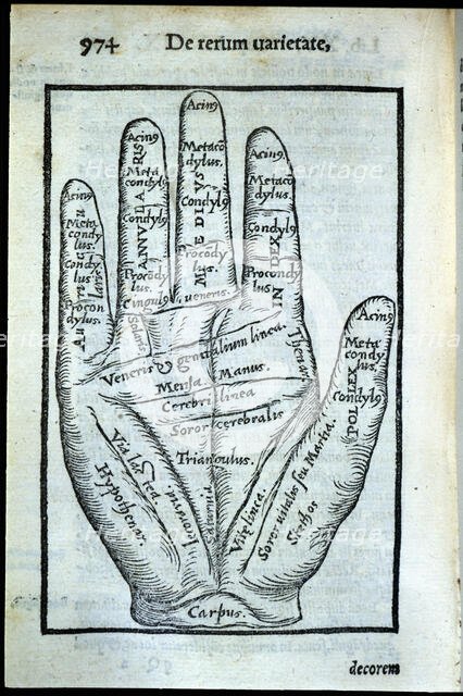 'De rerum varietate libri XVII', page illustrated with a hand, 1557. Creator: Cardano, Girolamo (1501 - 1576).