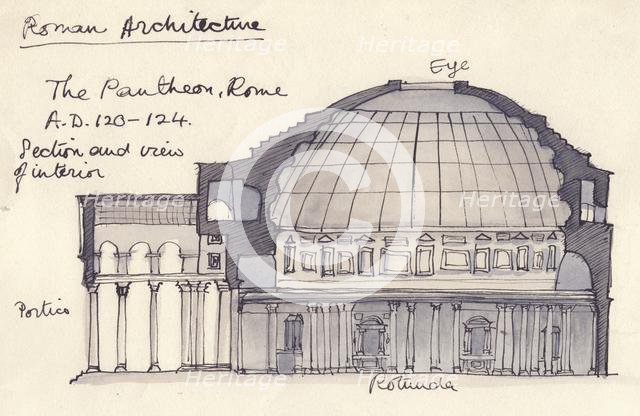 The Pantheon, Rome, Italy, 1951. Creator: Shirley Markham.