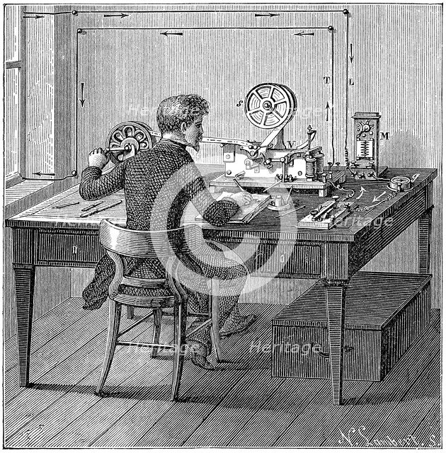 Operator receiving a message in Morse code on an electric printing telegraph, 1887. Artist: Unknown