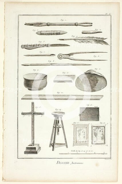 Design: Instruments, from Encyclopédie, 1762/77. Creator: Benoit-Louis Prevost.